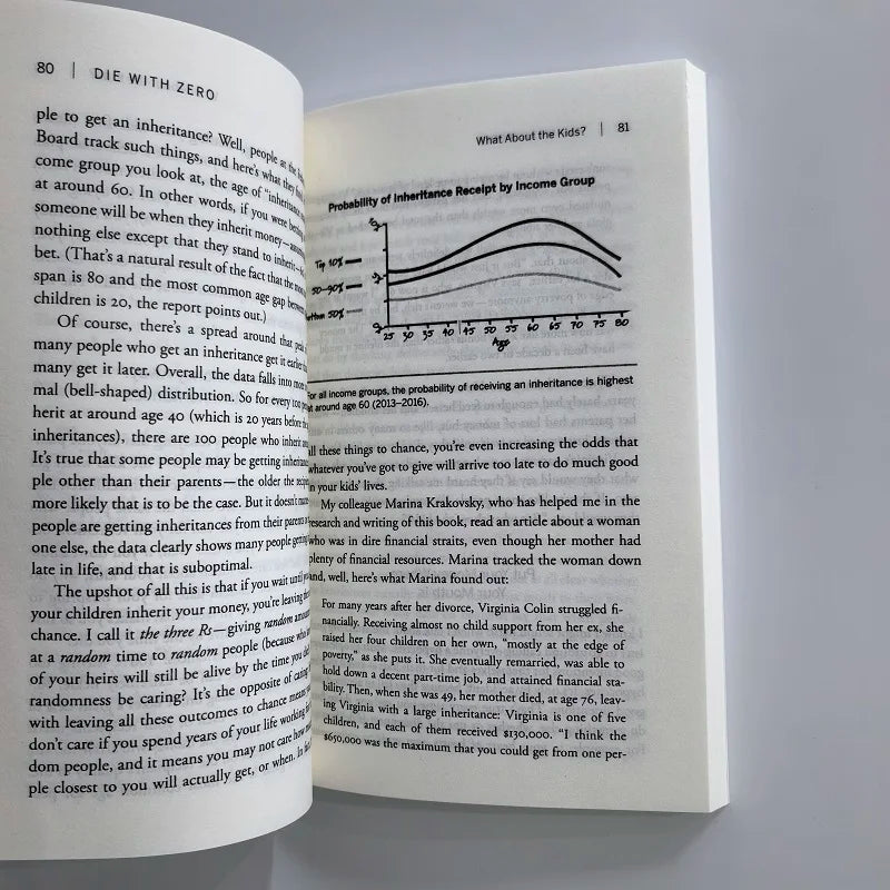 Die with Zero: Getting All You Can from Your Money and Your Life  English Books